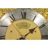 Teiger Shelton dial
